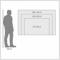 Aludibondbild CAVEMAN