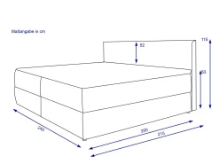 Boxspringbett HARPER WIDNES