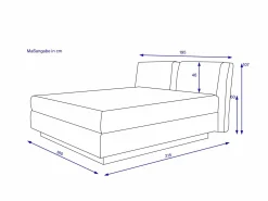 Boxspringbett HUKLA HANNOVER