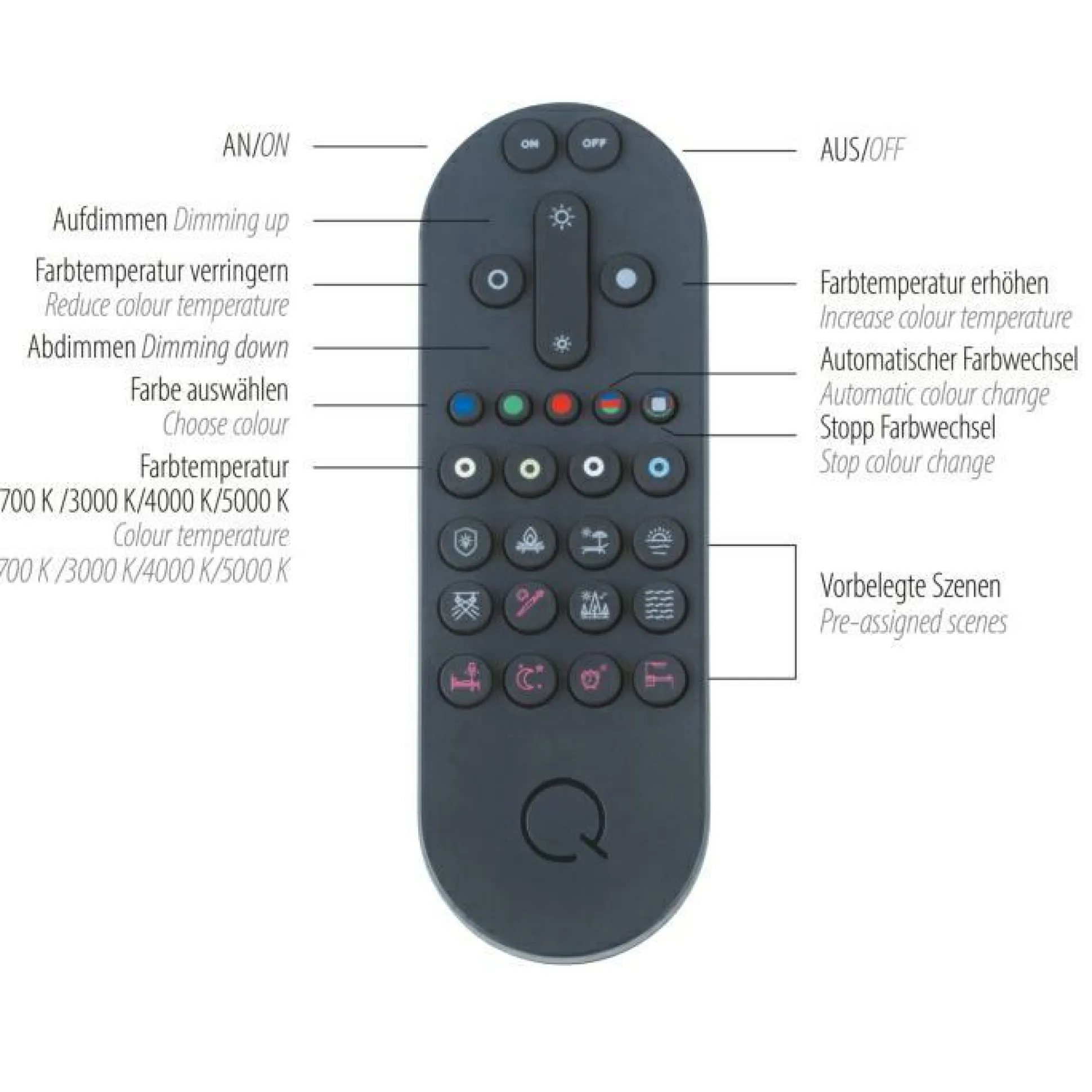 Deckenleuchte Q-AMIRA