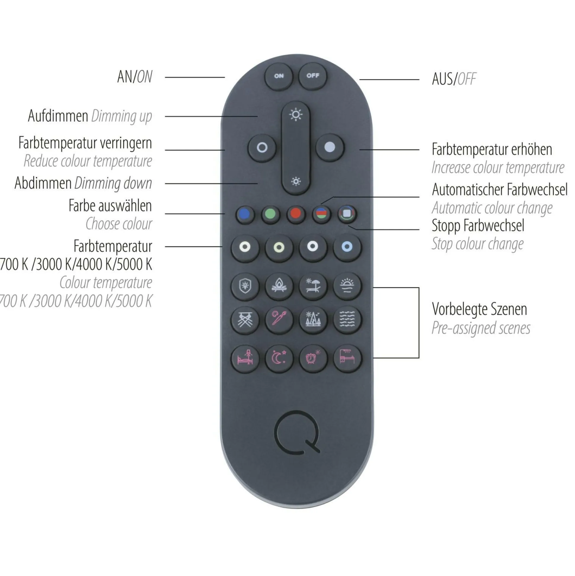 Deckenleuchte Q-PIATO