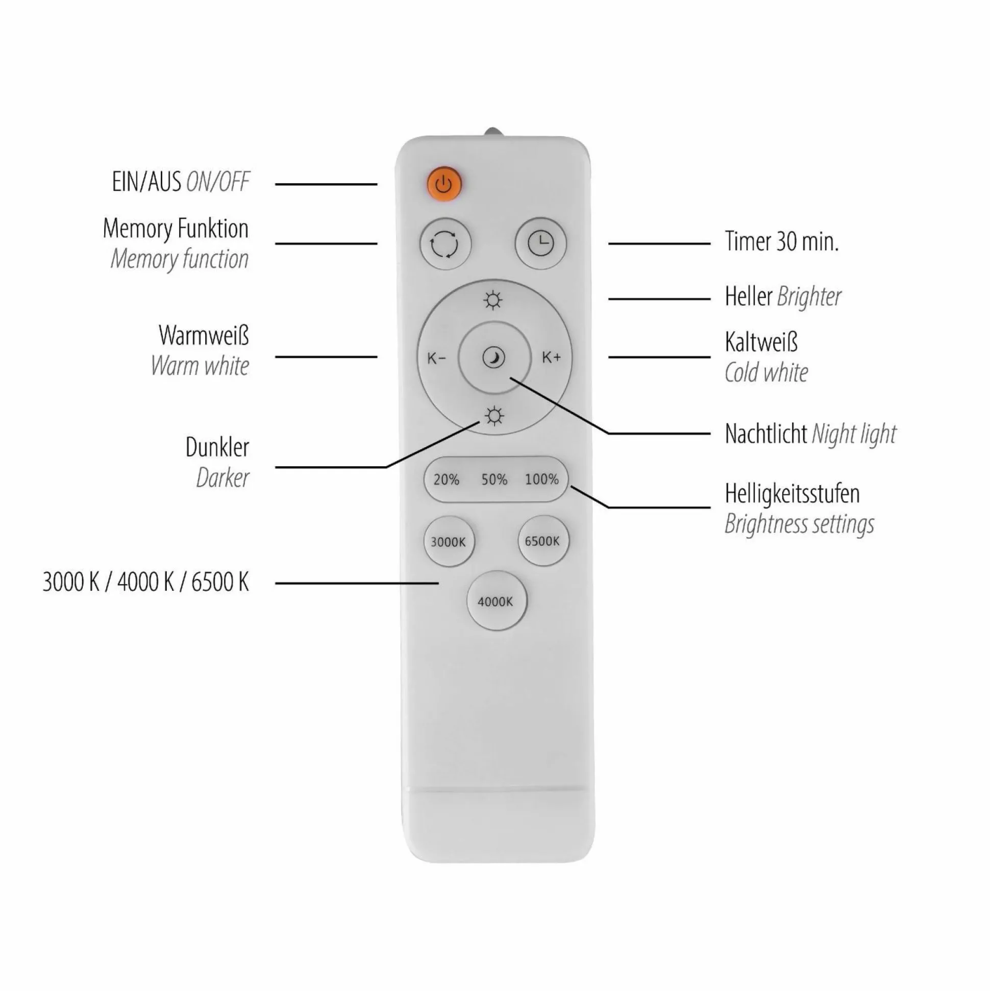Deckenleuchte SCHÖNER WOHNEN TAVOLI