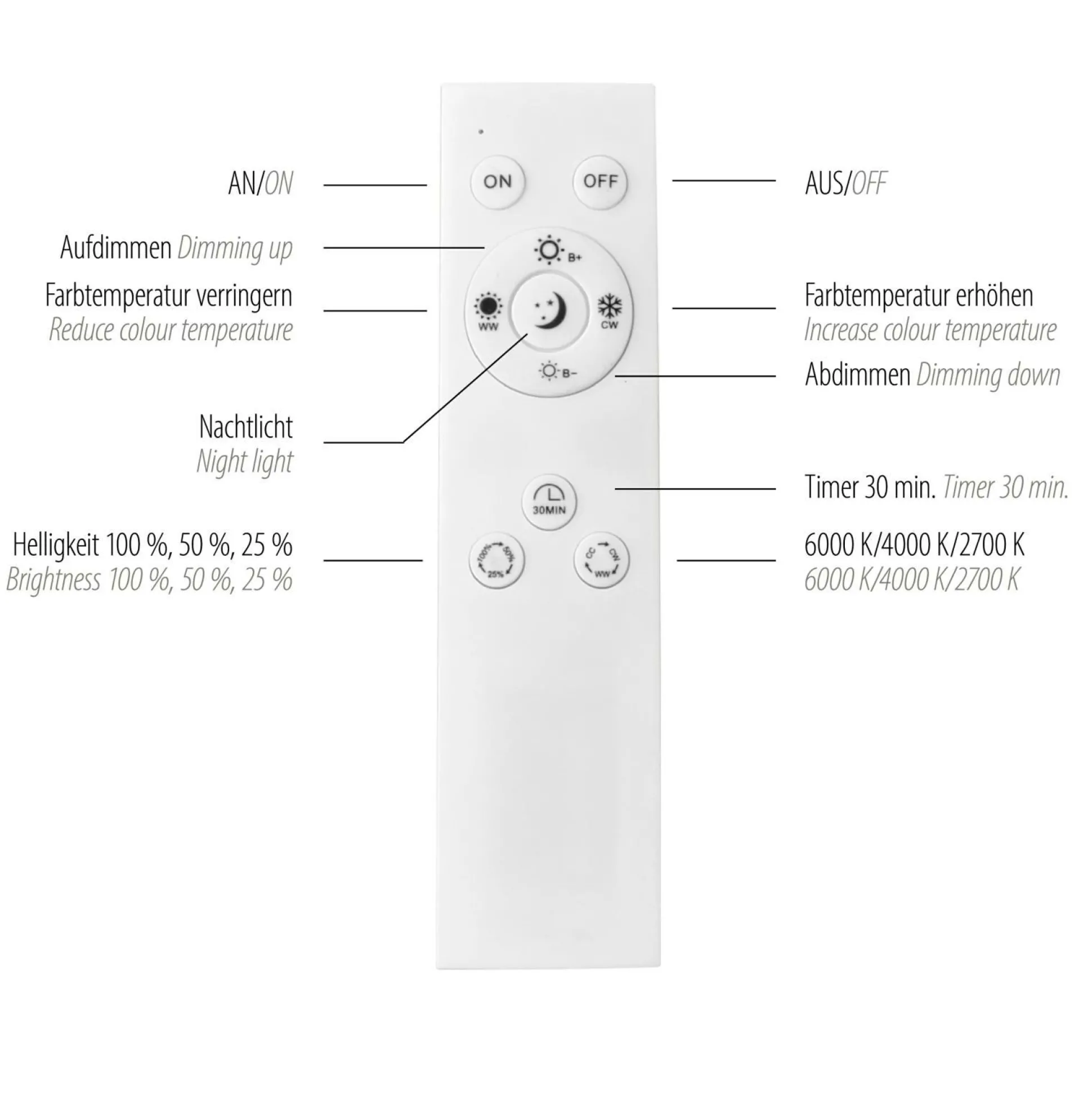 Deckenleuchte TRAFORO