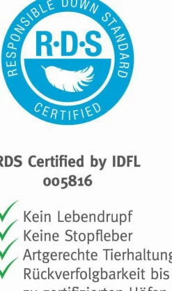 Ganzjahresbett MELINDA