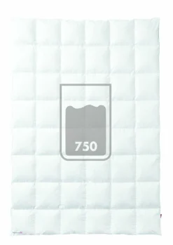 Ganzjahresbett PREMIUM