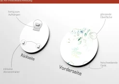 Glasbild WATERCOLOURED LEAVES