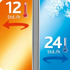 Isolierflasche CAPTAIN