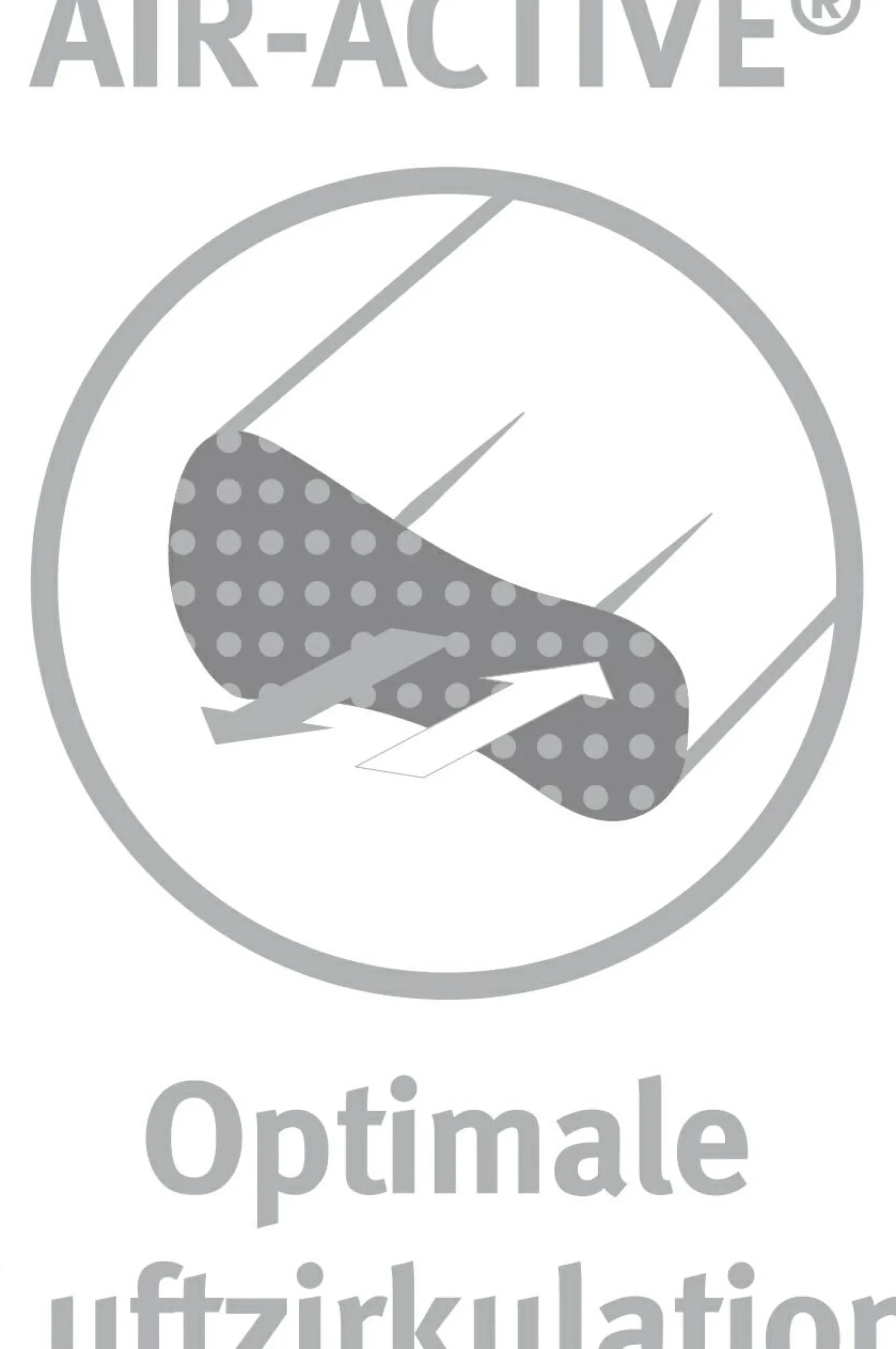 Nackenstützkissen REVITA Vario