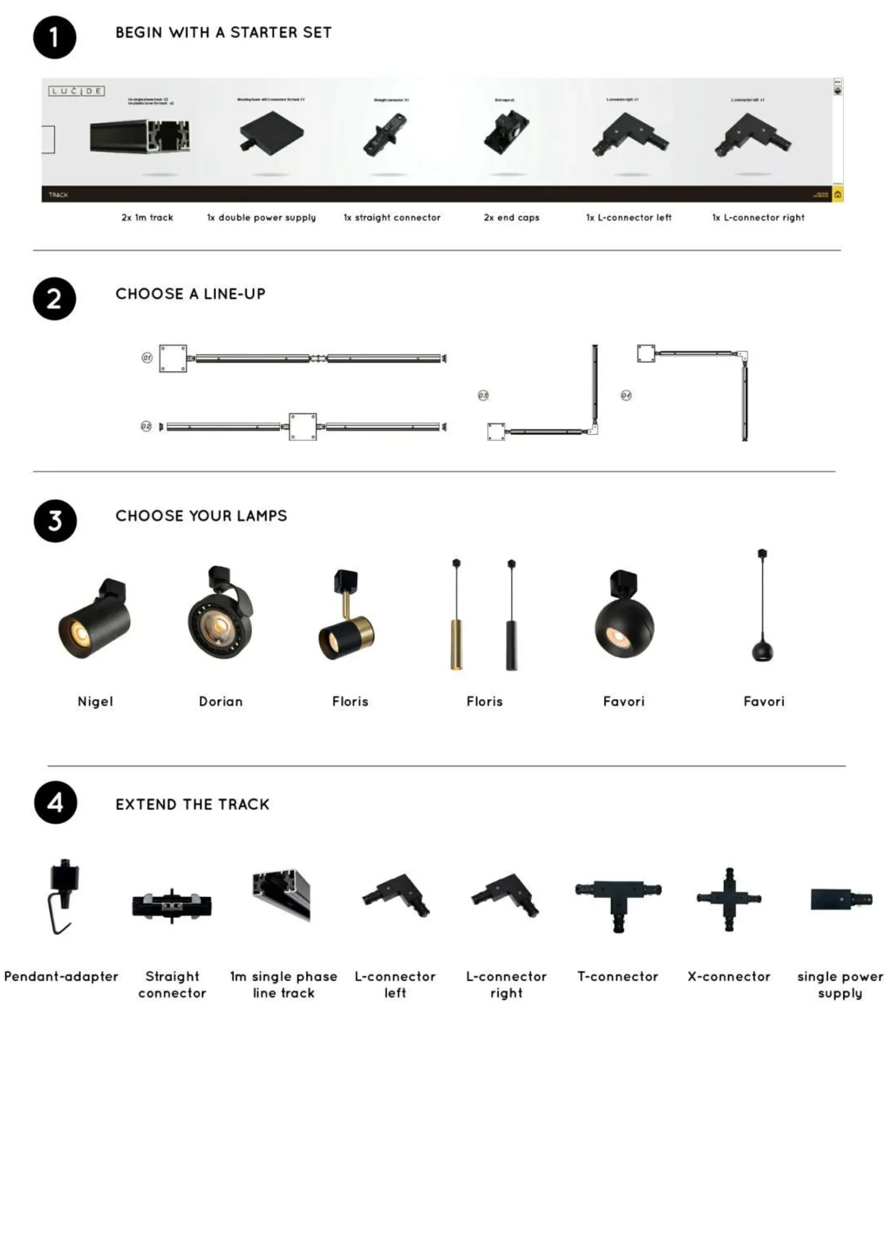 Schienensystem TRACK