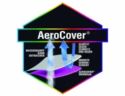 Schutzhülle AeroCover
