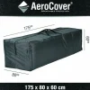 Schutzhülle AeroCover