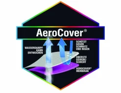 Schutzhülle AeroCover