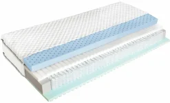 Taschenfederkernmatratze JOOP! DUOTF2000KS