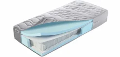 Taschenfederkernmatratze vito Sensio de Lu